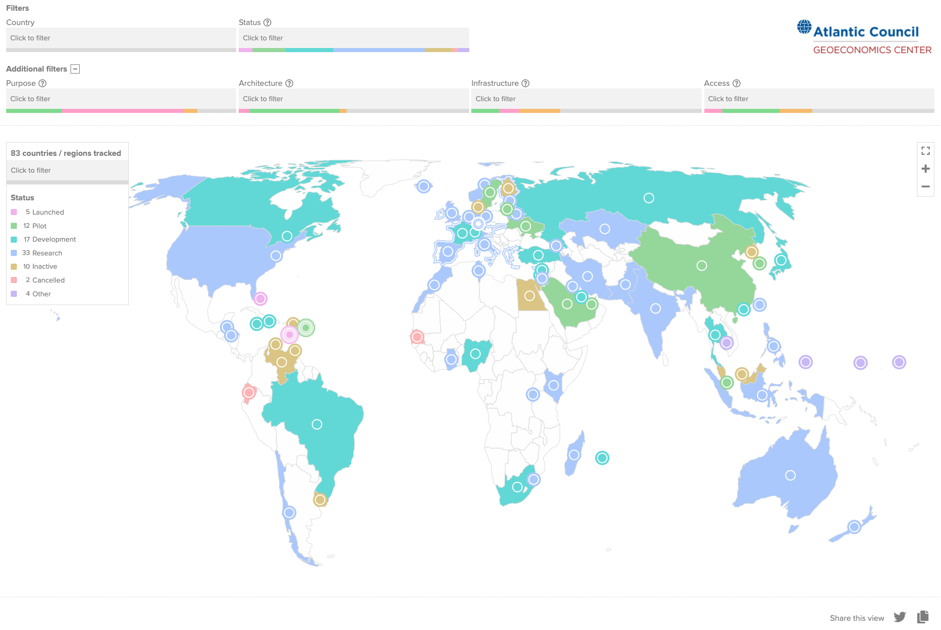 Full world map. CBDC exploring countries colored by their status. Anchor point on the centroid of each of these countries.