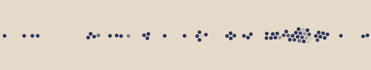 A row of dots arranged as clusters with colors ranging from white to blue.