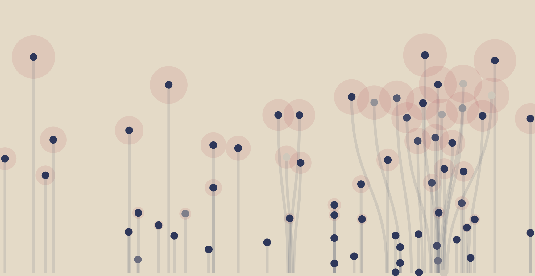 The dots got stems and are grown on the y-axis according to the social media impact of each case.